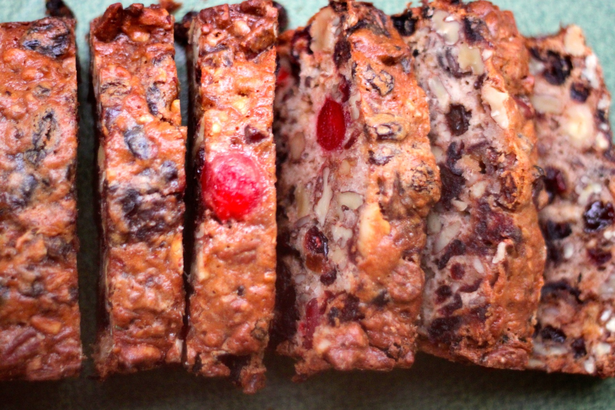 National Fruit Cake Day | Fruit Cake